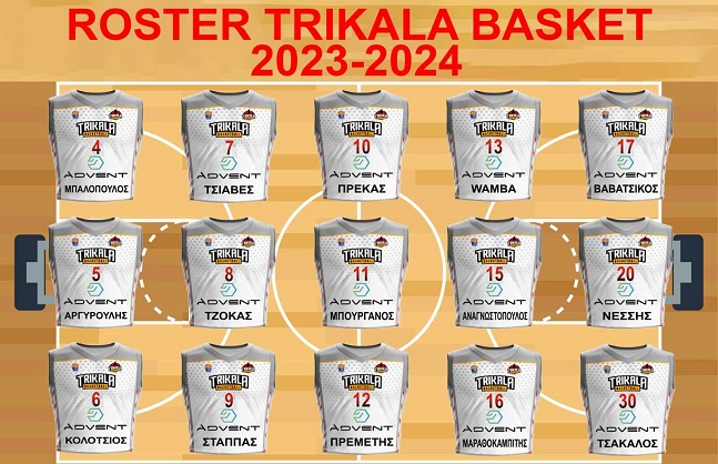 Trikala Basket | Την Πέμπτη 24 Αυγούστου η πρώτη επίσημη προπόνηση ~ Τα νούμερα των παικτών